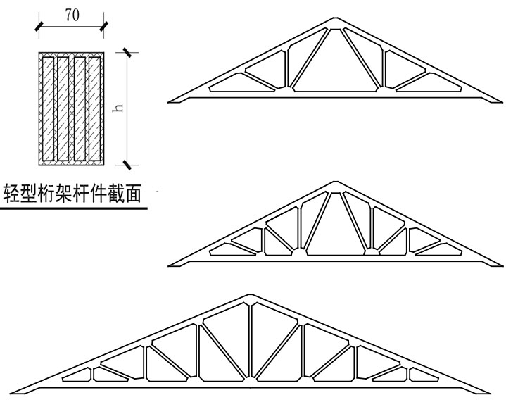 重磅：神奇的結(jié)構(gòu)誕生了！(圖5)