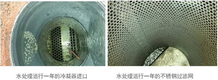 專業(yè)治理：中央空調(diào)【制冷效果差、費(fèi)電...】(圖2)