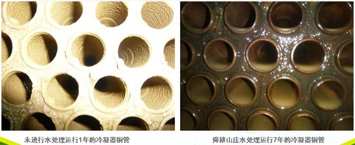 專業(yè)治理：中央空調(diào)【制冷效果差、費(fèi)電...】(圖4)