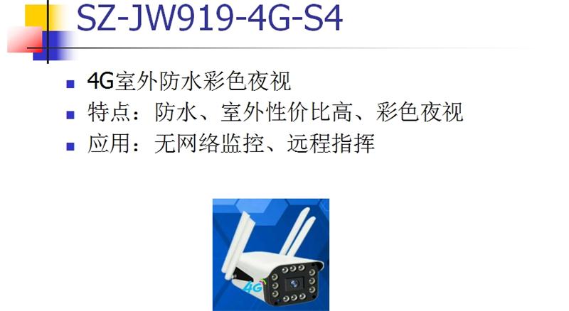 4G室、外防、水彩色夜視：曉民電子(圖1)