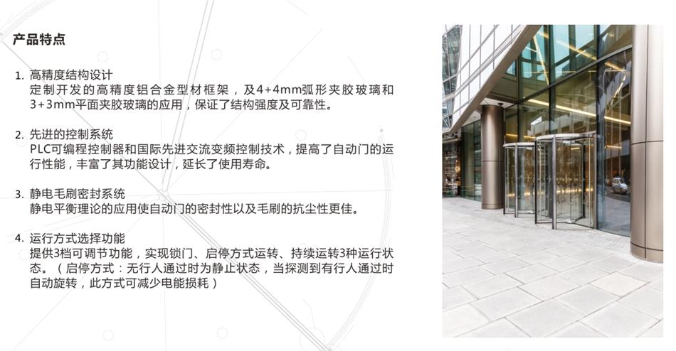 “水晶旋轉門”讓建筑、裝飾設計師更加自如！(圖3)