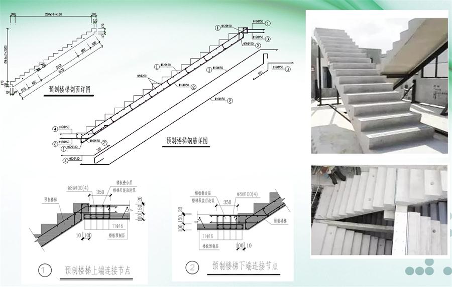 圖說(shuō)“裝配式建筑案例”泰安水泉社區(qū)！(圖7)