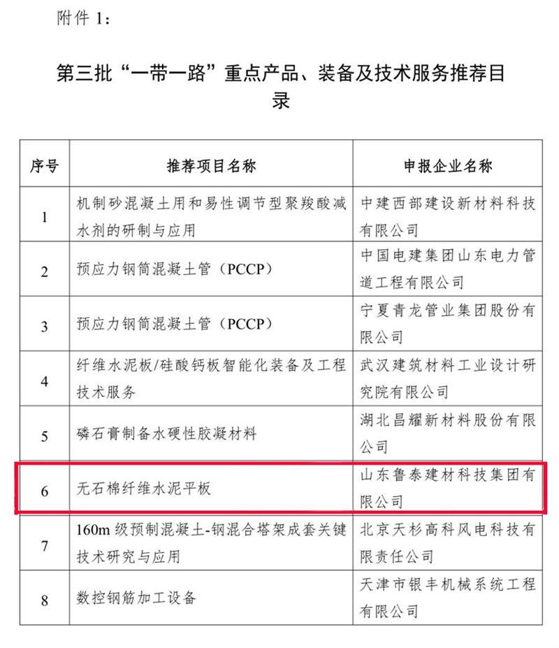 “一帶一路”重點(diǎn)產(chǎn)品：山東魯泰無石棉纖維水泥平板(圖3)