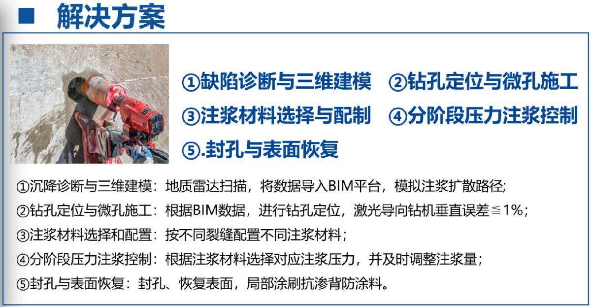 地下空間：結構缺陷、滲漏與水損治理！(圖3)