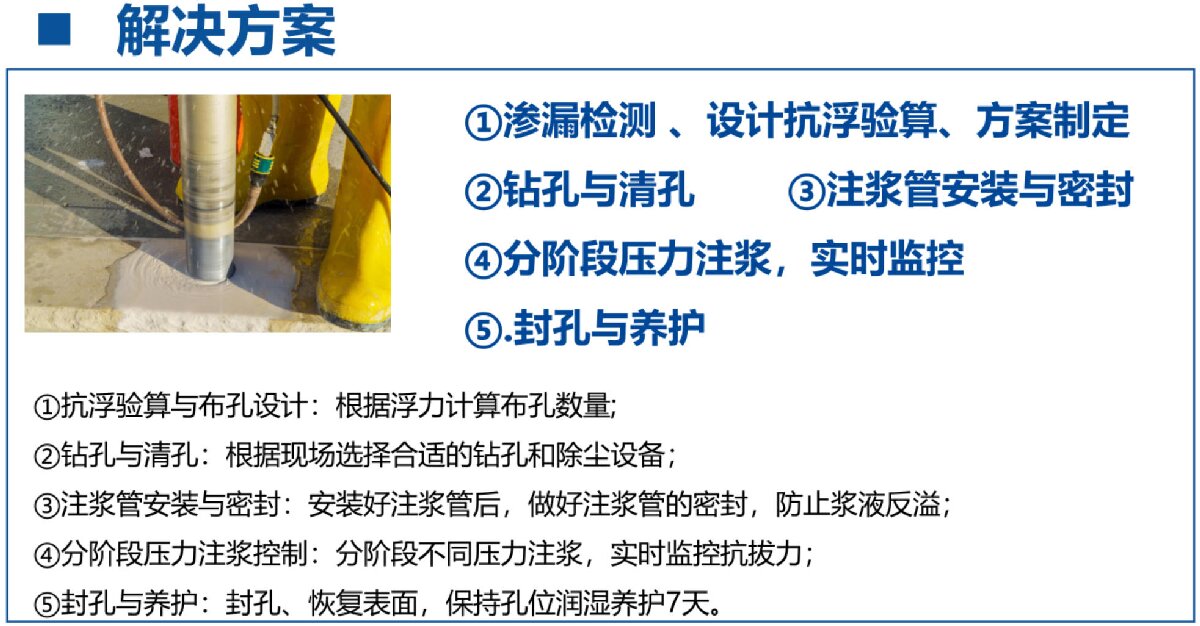 地下空間底板：滲漏與水損治理！(圖3)