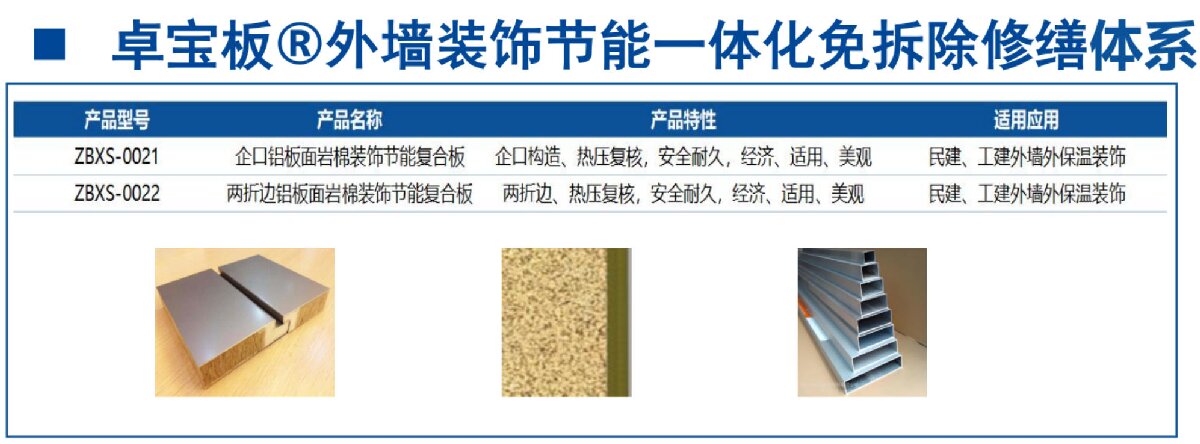 外墻一體化免拆除修繕兩個(gè)方案！(圖4)