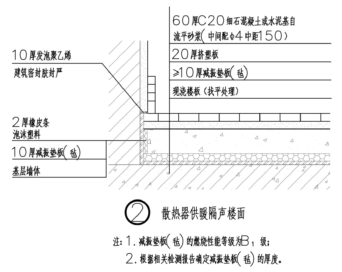 住宅分戶墻、樓面隔聲圖示（2025版）(圖4)