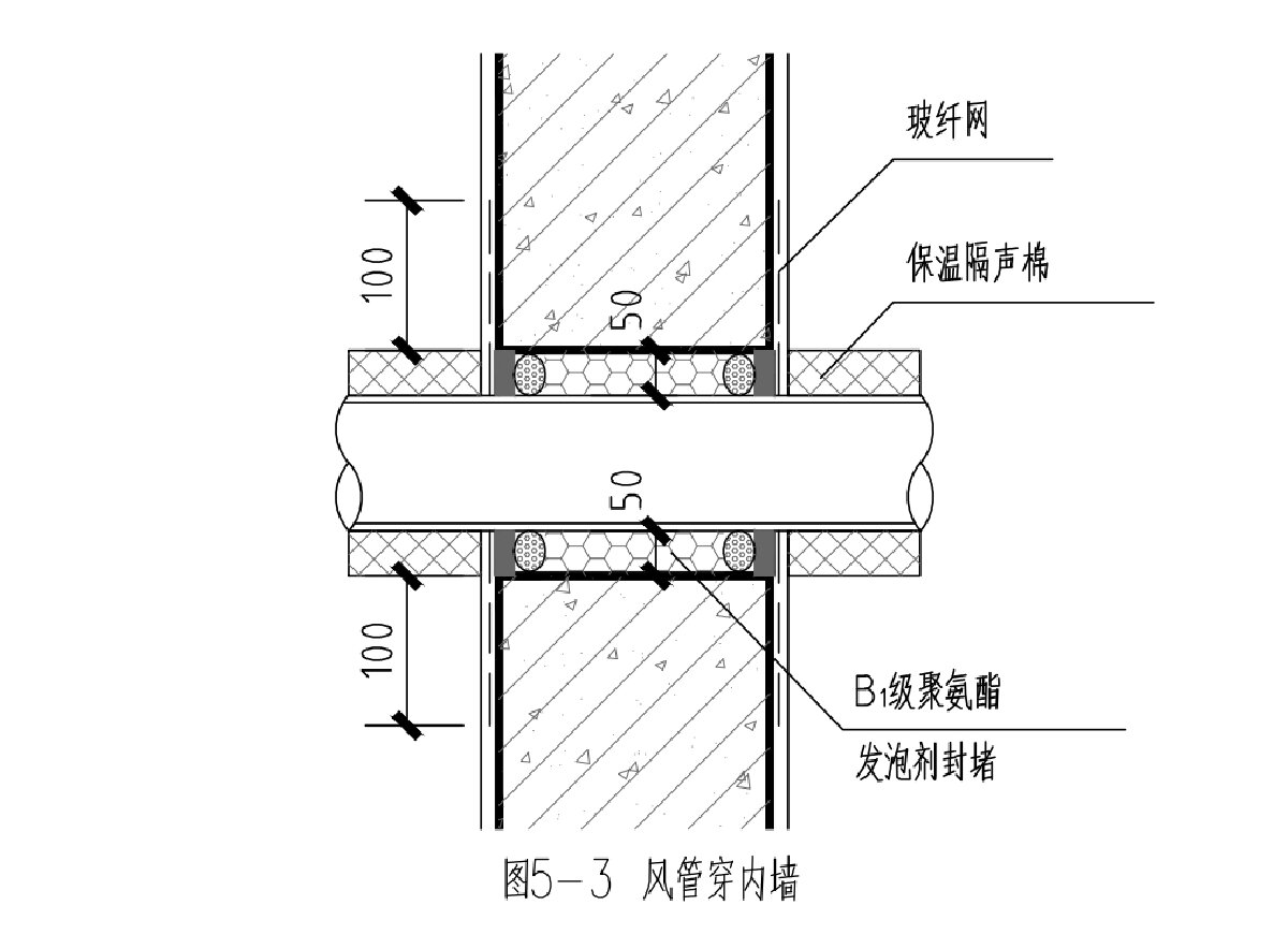 住宅隔聲降噪、防串味專篇（2025）(圖8)